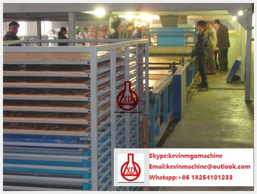 5.5Kw motorkracht dakplaten, PLC besturingssysteem plaat maken machine