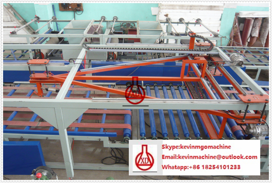 Rolling/Afgietsel/het Lamineren de Productielijnhoge snelheid van de Magnesiumoxideraad