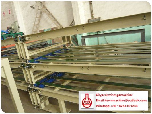 Dakblad die Machine, Mgo Hol het Comité van de Sandwichmuur Productiemateriaal vormen