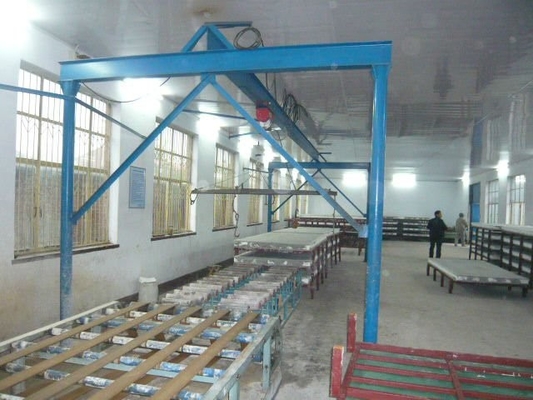 Productiecapaciteit van automatische MGO-platenmachines 2 - 20 miljoen m2/jaar